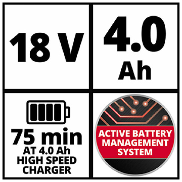 Einhell 18V 4,0Ah PXC Starter Kit PXC Starter Set l EN 4512042 - Image 5