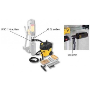 REMS 185604 Pull 2 M Komplet D Usisivač za mokro i suvousisavanje l 185604